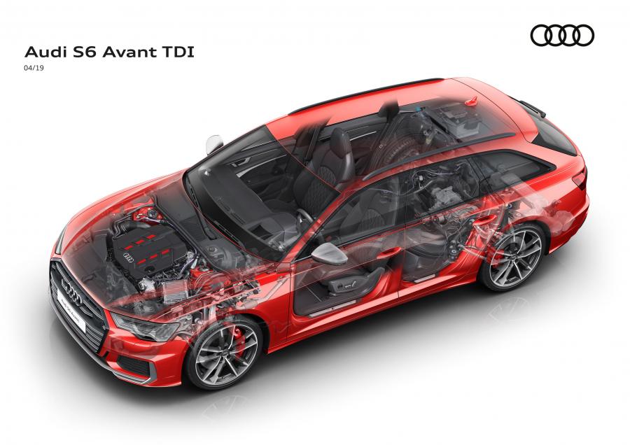 Схема Audi S6 Avant TDI (C8) 2019 года  (WW) (фото 22 из 59)